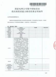 國網(wǎng)備案