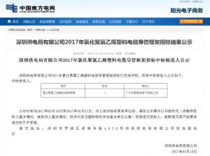 南網(wǎng)中標