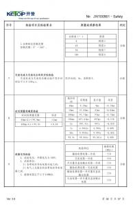 產品檢驗報告