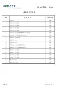 產品檢驗報告