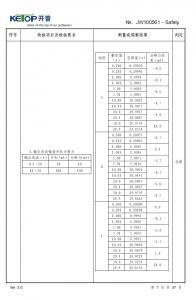 產品檢驗報告