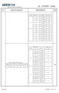 產品檢驗報告