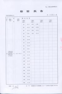 產品檢驗報告