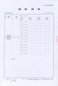 產品檢驗報告