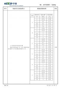 產品檢驗報告