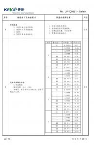 產品檢驗報告