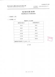 產品檢驗報告