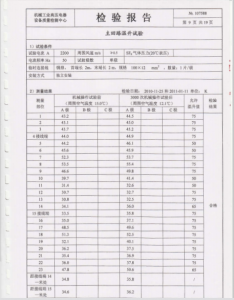 產(chǎn)品檢驗(yàn)報(bào)告