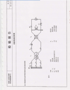 產(chǎn)品檢驗(yàn)報(bào)告