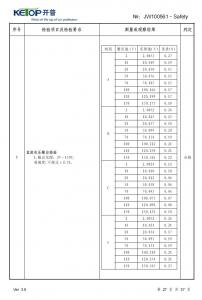 產品檢驗報告