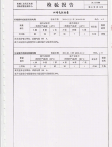 產(chǎn)品檢驗(yàn)報(bào)告