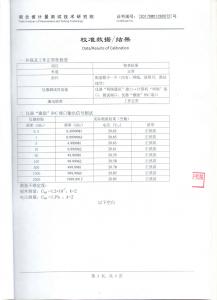 產品檢驗報告