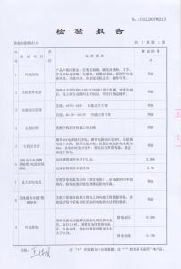 產品檢驗報告