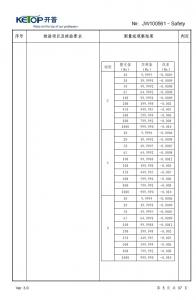 產品檢驗報告