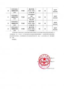 國(guó)網(wǎng)入圍