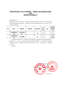 國網入圍