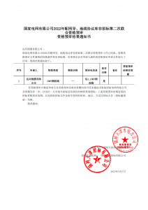 國網入圍