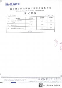 產(chǎn)品檢驗(yàn)報告