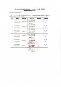 國(guó)網(wǎng)入圍