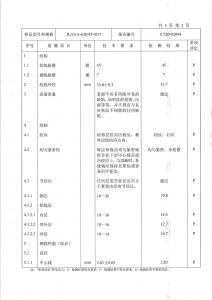 產(chǎn)品檢驗(yàn)報(bào)告-鋼芯鋁絞線(xiàn)第三頁(yè)